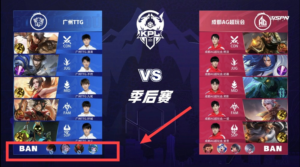 式无疑处在